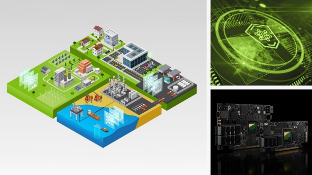 NVIAI Security Layer